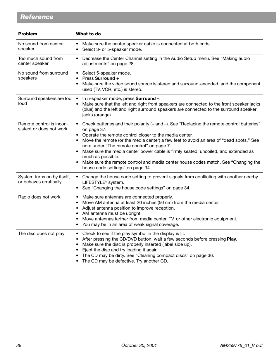 Reference | Bose Lifestyle DVD Home Entertainment Systems User Manual | Page 40 / 46