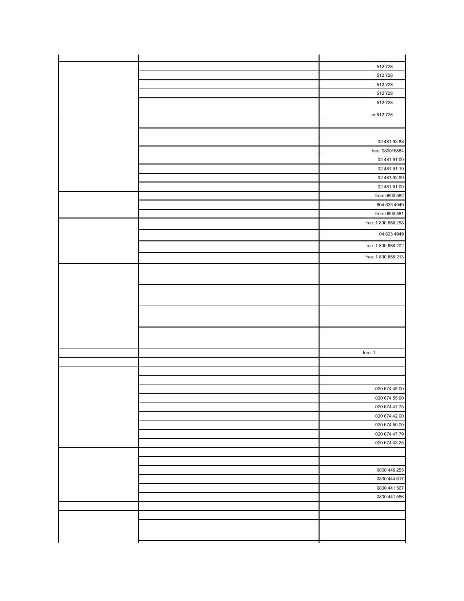 Dell PowerVault 110T SDLT320 (Tape Drive) User Manual | Page 10 / 43