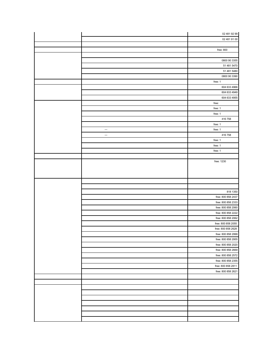 Dell PowerVault 110T SDLT320 (Tape Drive) User Manual | Page 7 / 43