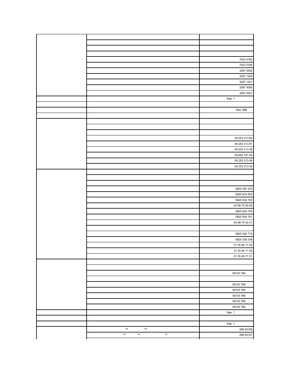 Dell PowerVault 110T SDLT320 (Tape Drive) User Manual | Page 8 / 43