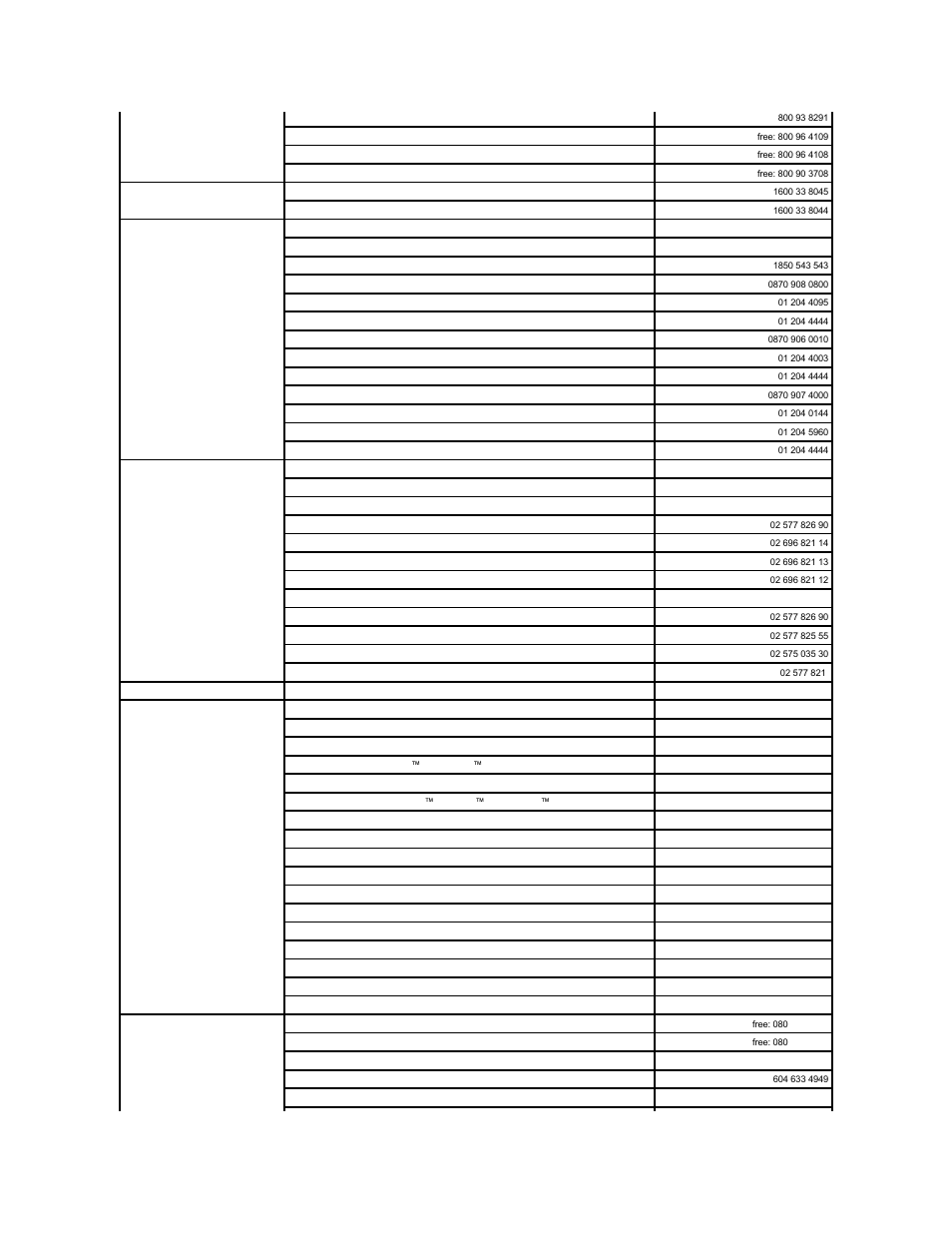 Dell PowerVault 110T SDLT320 (Tape Drive) User Manual | Page 9 / 43