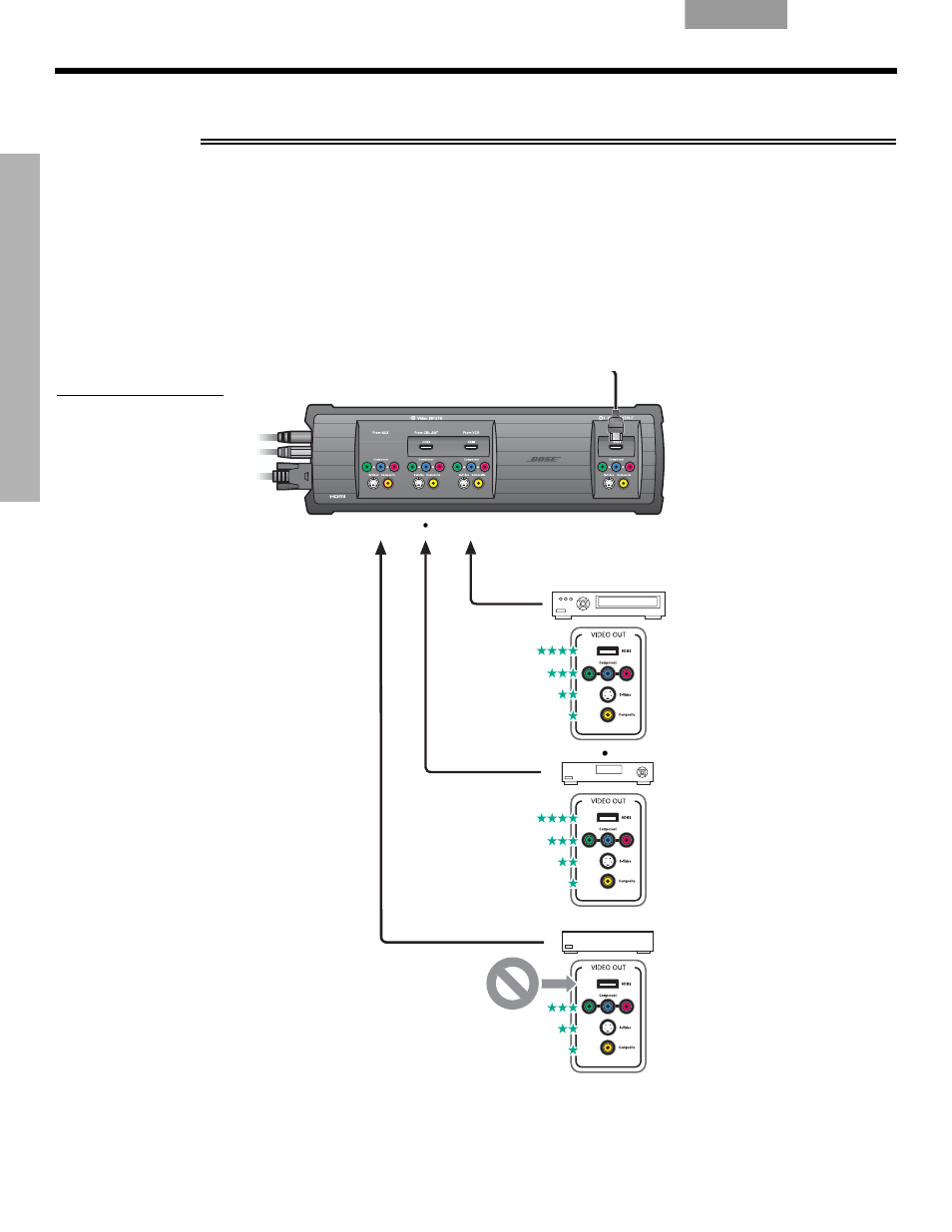 Bose LIFESTYLE VS-2 User Manual | Page 55 / 113