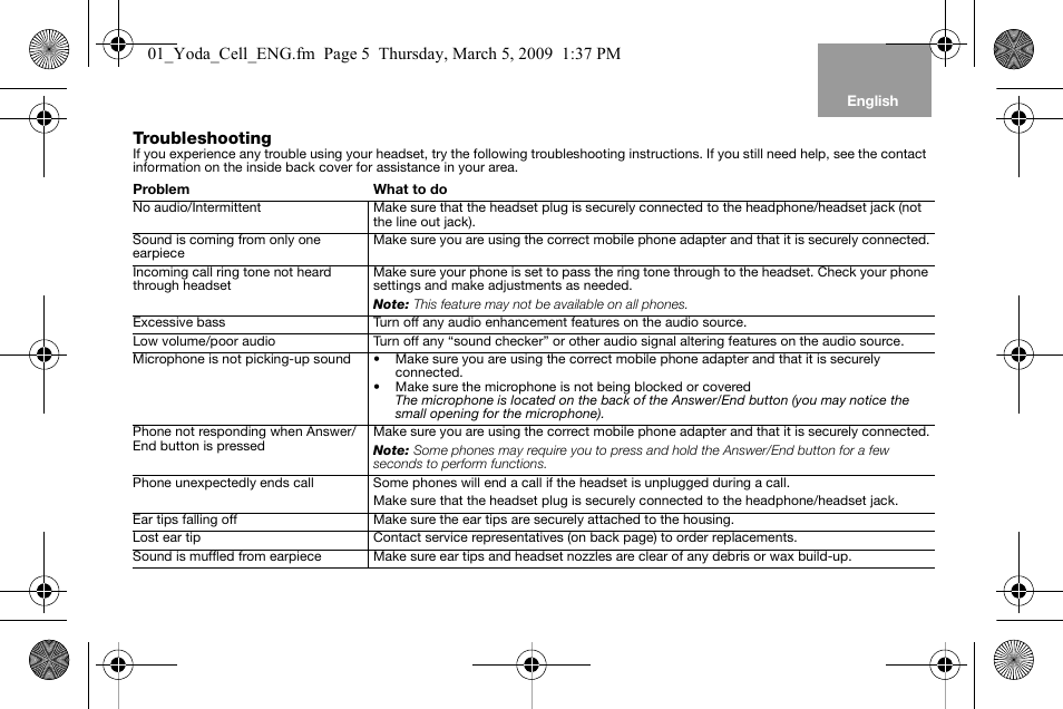 Troubleshooting | Bose AM316835 User Manual | Page 6 / 100