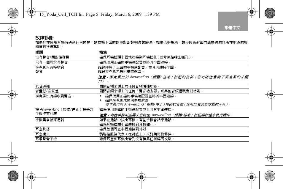 Bose AM316835 User Manual | Page 90 / 100