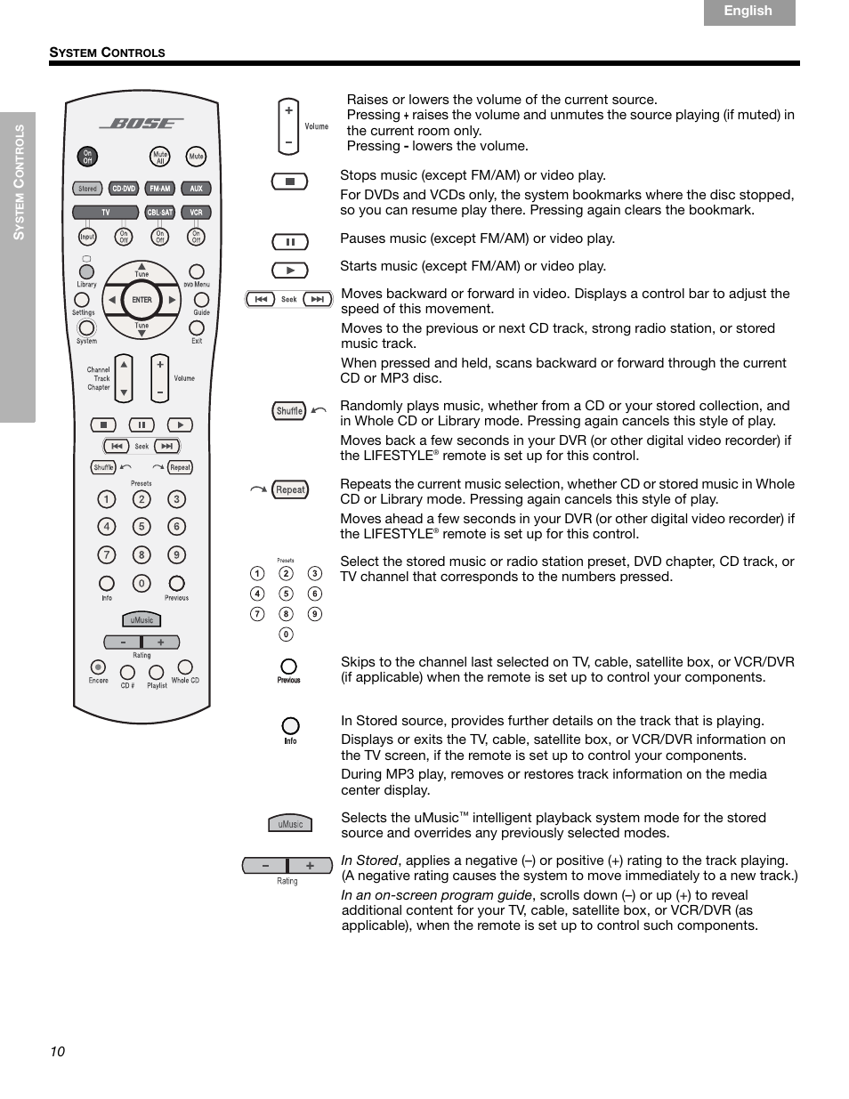 Bose LIFESTYLE 289328 User Manual | Page 10 / 68