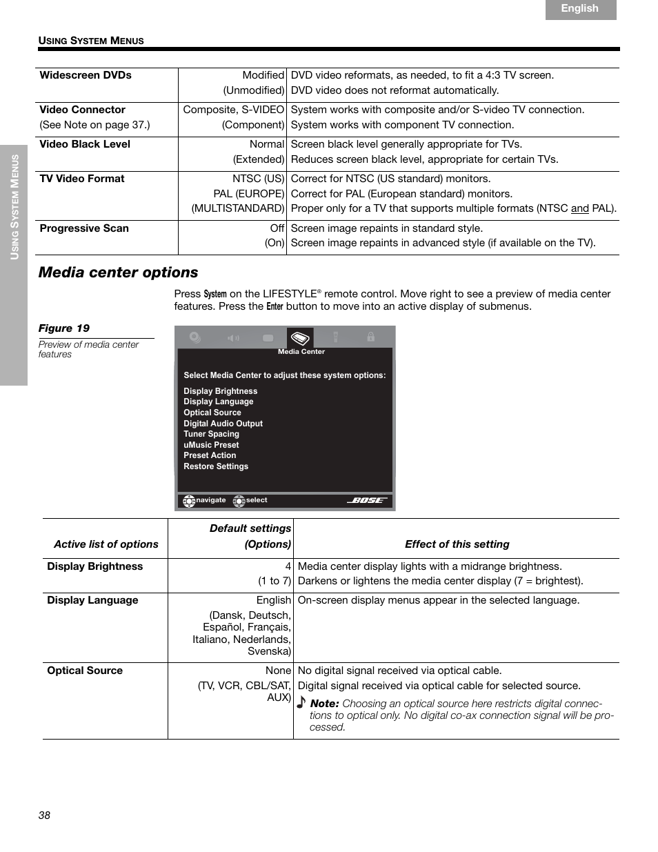 Media center options | Bose LIFESTYLE 289328 User Manual | Page 38 / 68