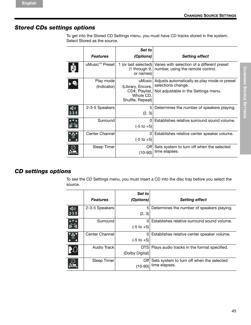 Stored cds settings options, Cd settings options | Bose LIFESTYLE 289328 User Manual | Page 45 / 68