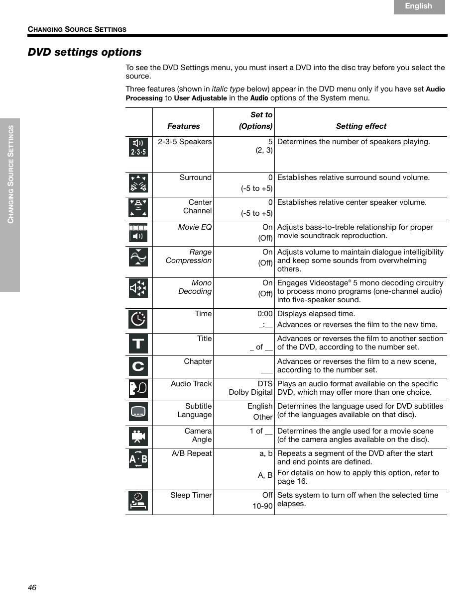 Dvd settings options | Bose LIFESTYLE 289328 User Manual | Page 46 / 68