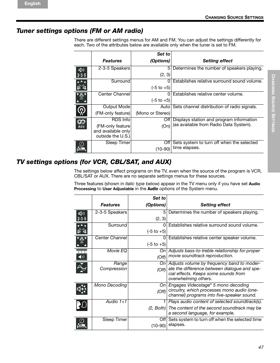 Tuner settings options (fm or am radio), Tv settings options (for vcr, cbl/sat, and aux) | Bose LIFESTYLE 289328 User Manual | Page 47 / 68