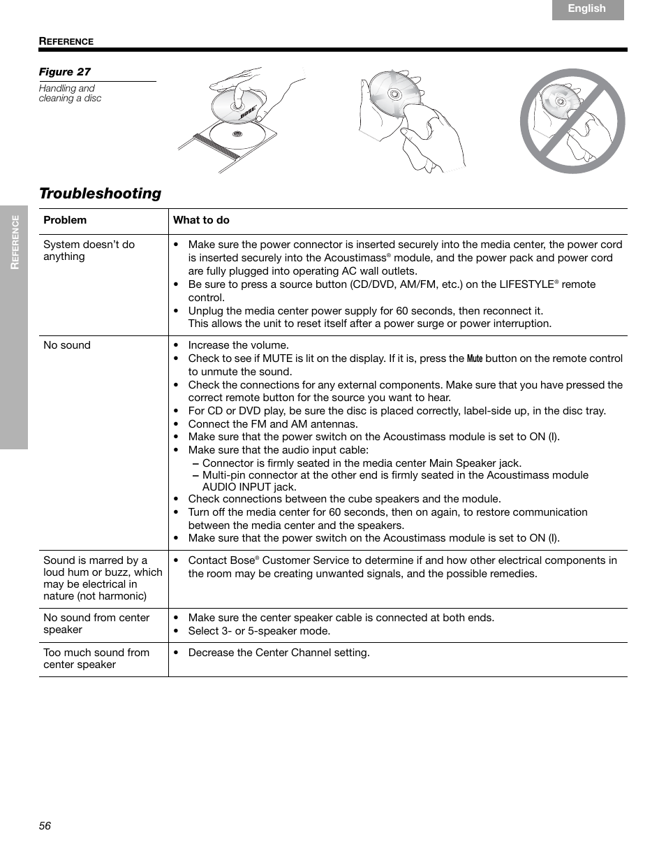 Troubleshooting | Bose LIFESTYLE 289328 User Manual | Page 56 / 68
