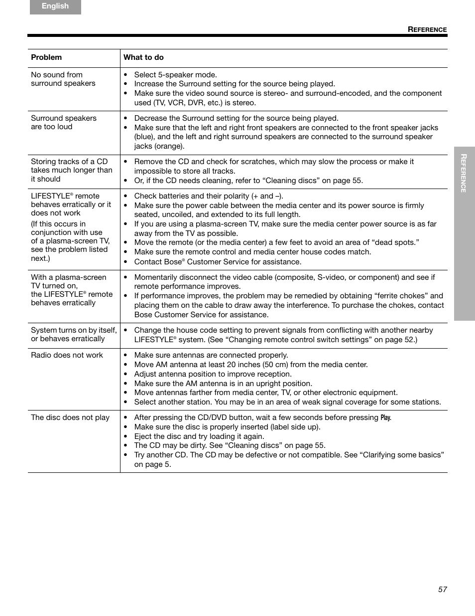 Bose LIFESTYLE 289328 User Manual | Page 57 / 68