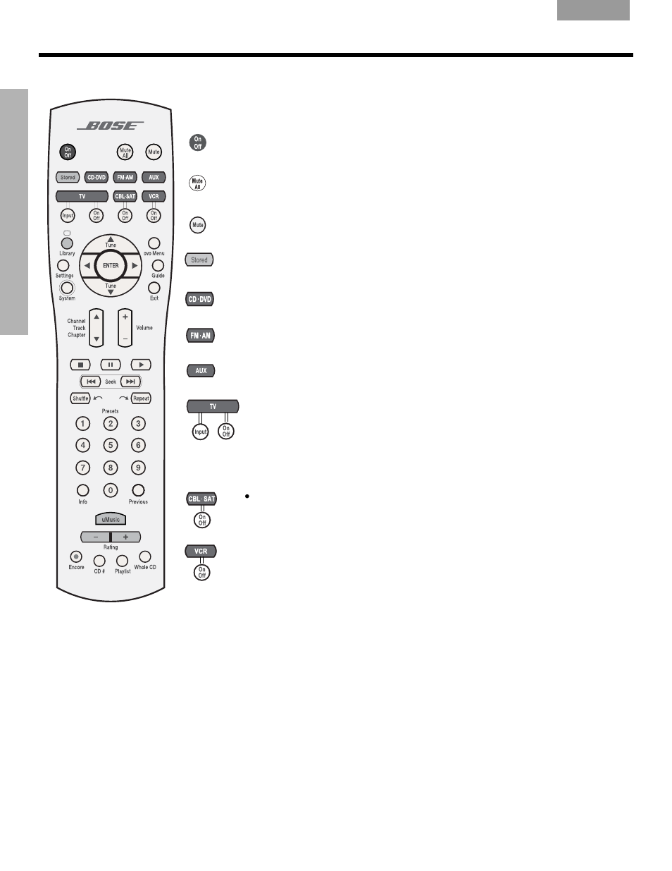 Ystem, Ontrols, Remote control buttons | Bose DVD Player User Manual | Page 8 / 185