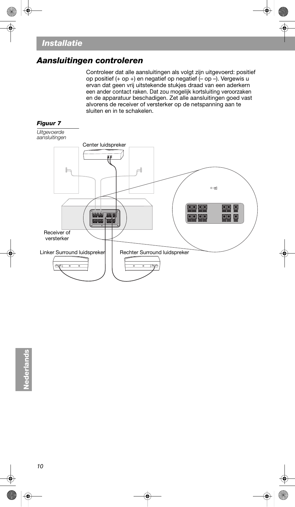 Aansluitingen controleren, Installatie, Nederlands | Uitgevoerde aansluitingen | Bose VCS-10 User Manual | Page 94 / 116