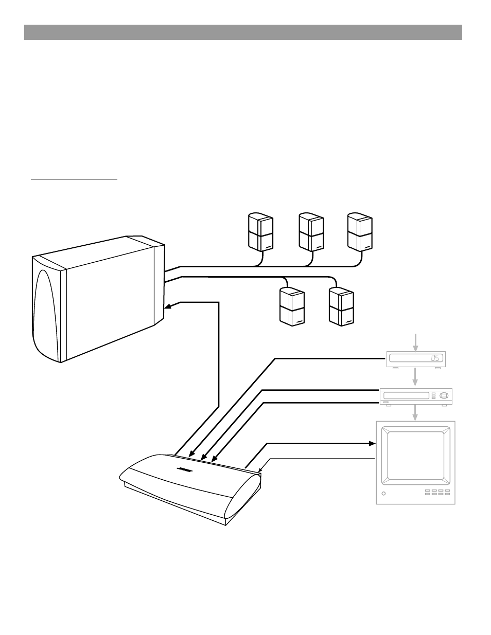 Reference using alternate system connections | Bose AM259777 User Manual | Page 23 / 32