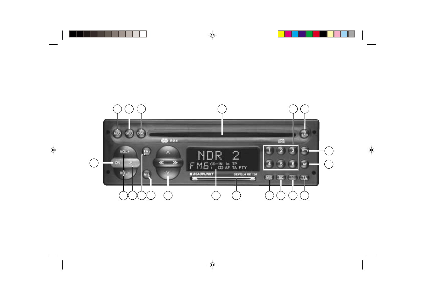 Blaupunkt SEVILLA RD 126 User Manual | Page 2 / 24
