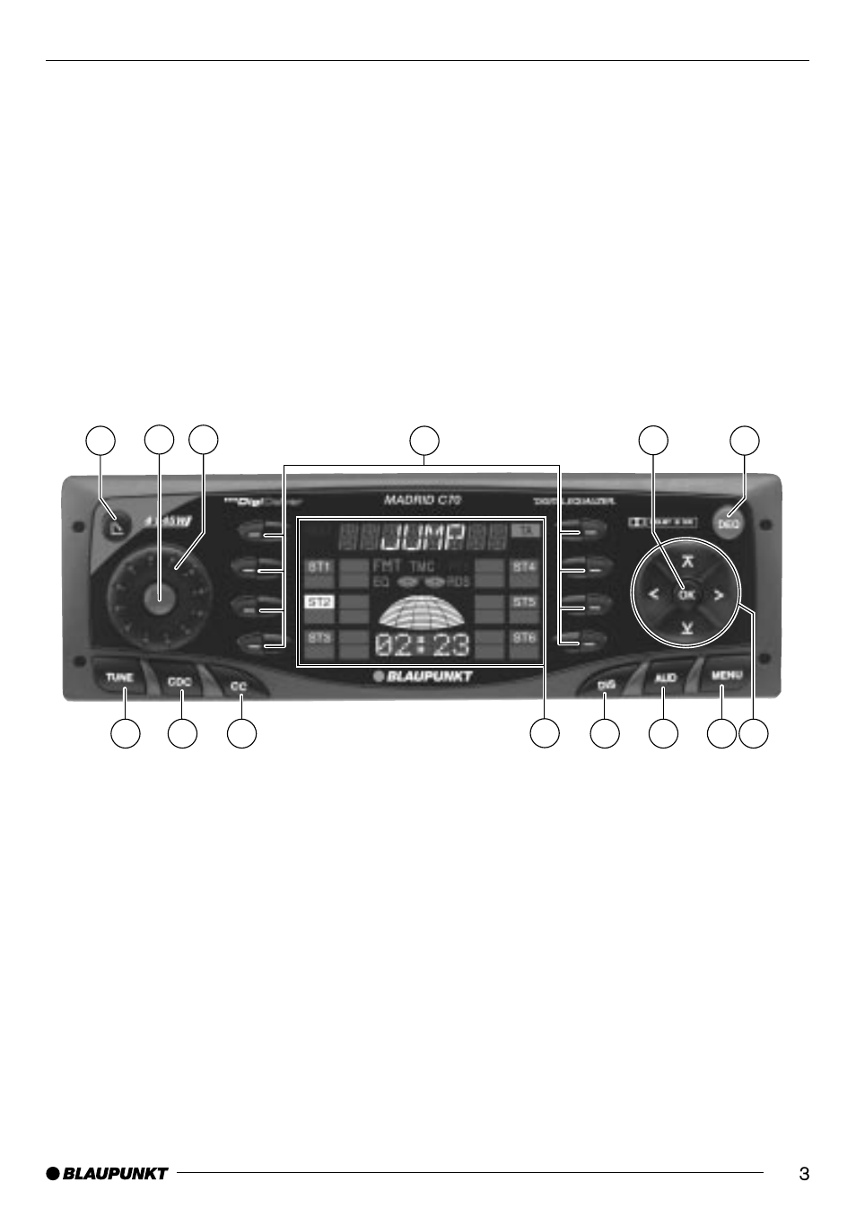 Blaupunkt Arizona DJ70 User Manual | Page 3 / 30