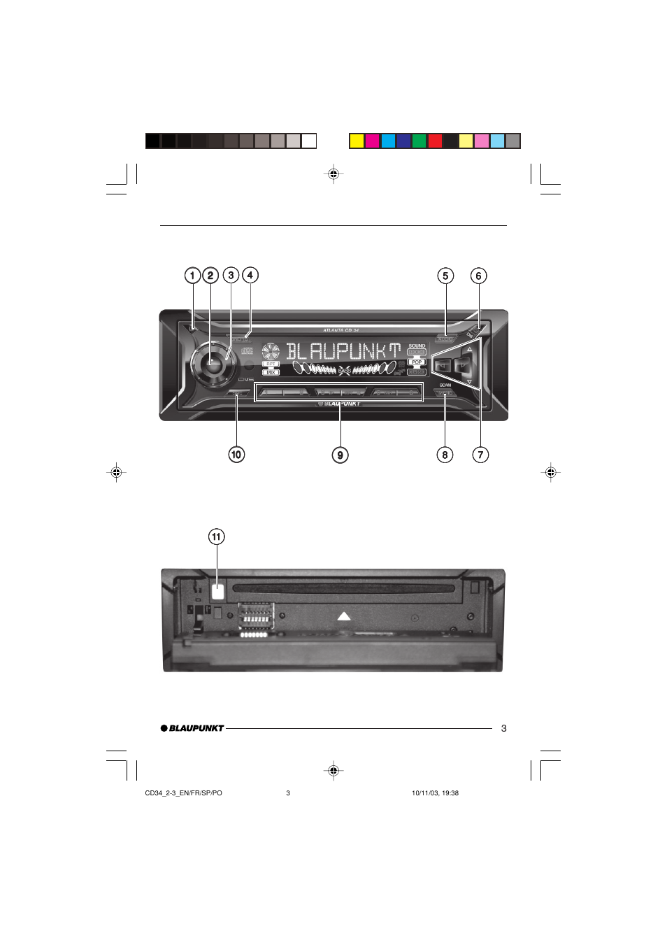 Blaupunkt Atlanta CD34 User Manual | Page 3 / 84