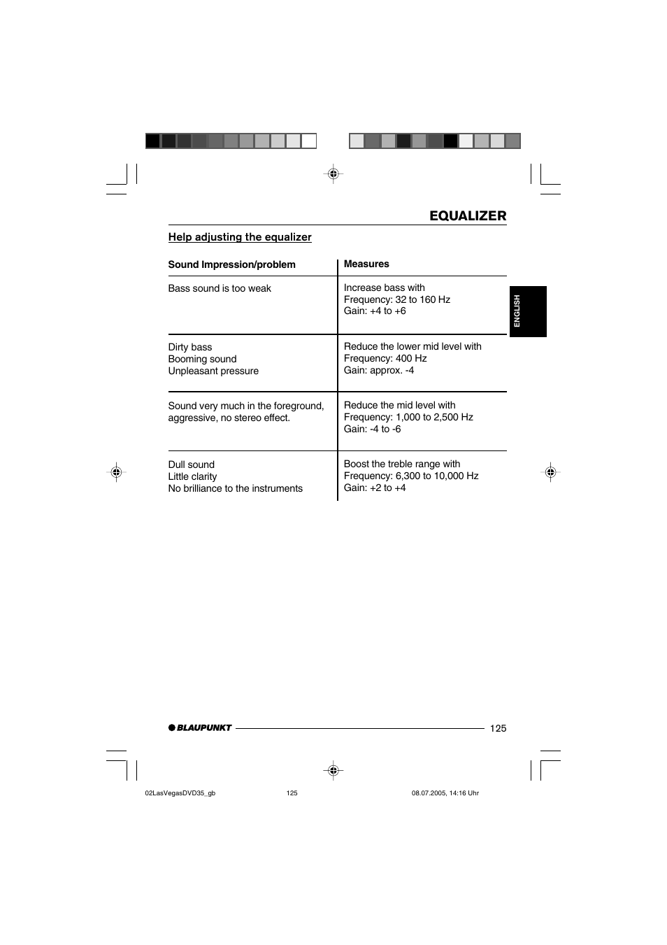 Equalizer, Help adjusting the equalizer | Blaupunkt LAS VEGAS 7 645 650 310 User Manual | Page 60 / 72