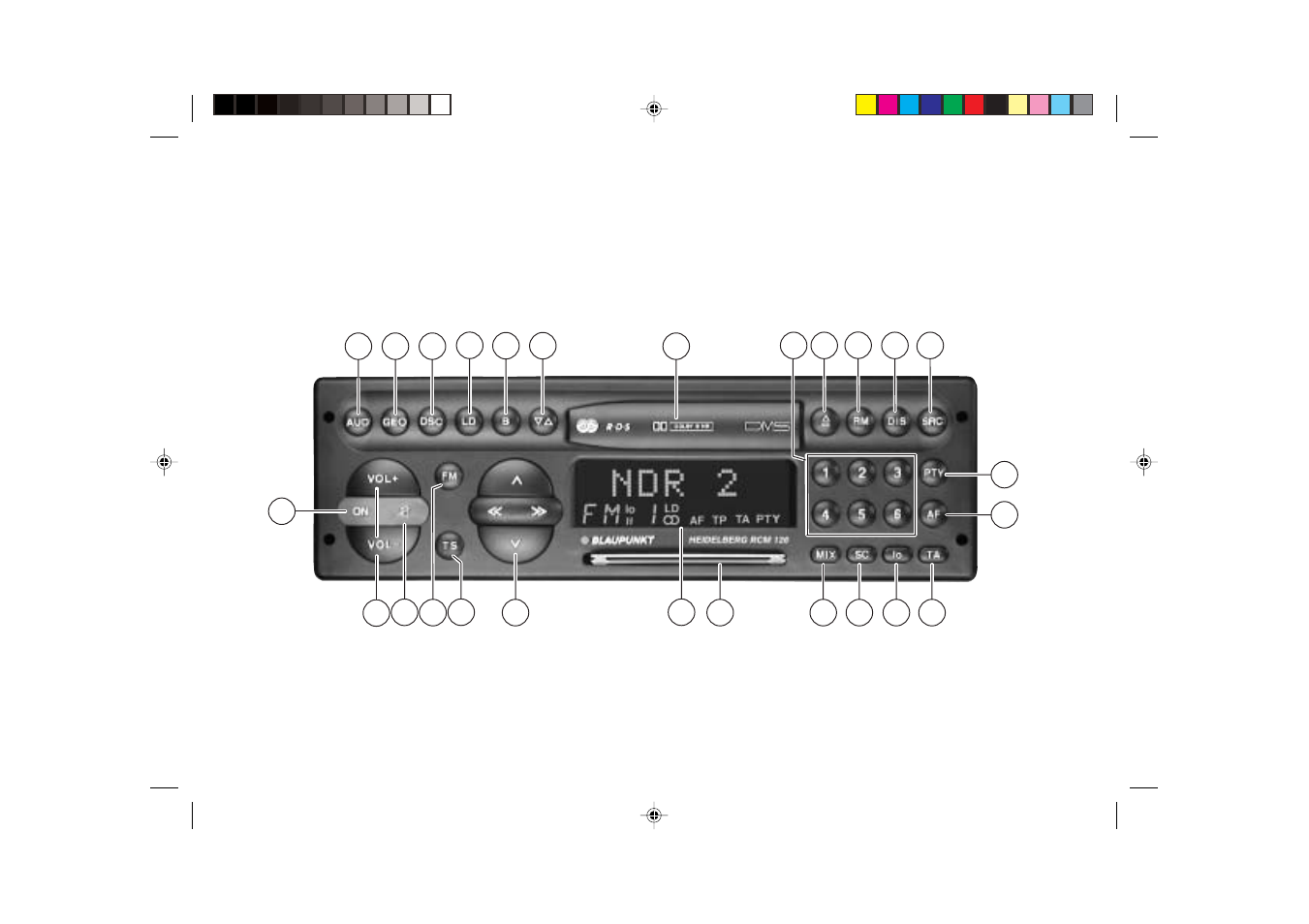 Blaupunkt HEIDELBERG RCM 126 User Manual | Page 2 / 27