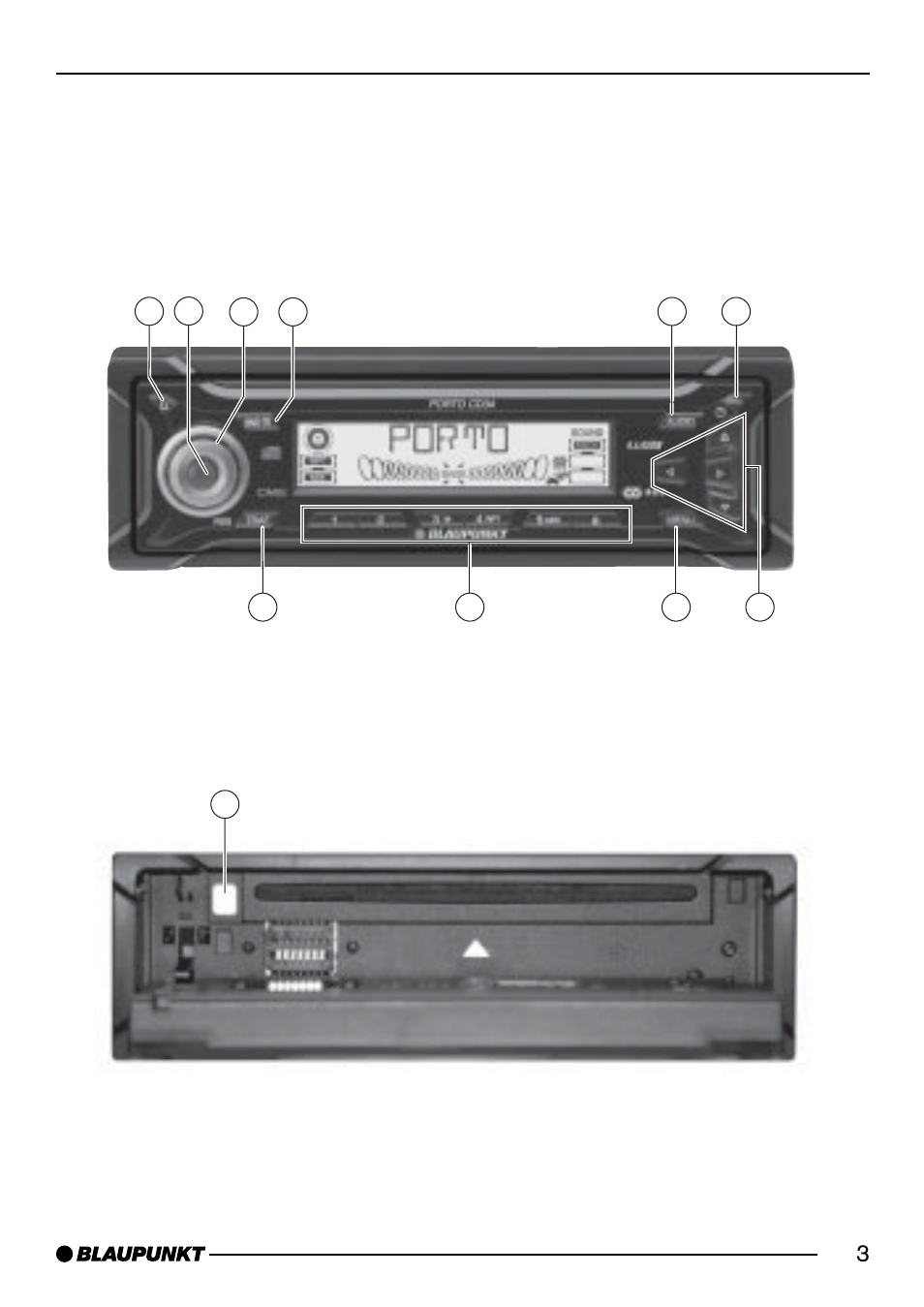 Blaupunkt PORTO CD34 7 644 176 310 User Manual | Page 3 / 27