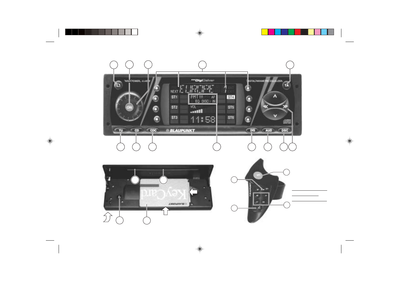 Blaupunkt ALABAMA DJ TOKYO RDM 169 User Manual | Page 2 / 40