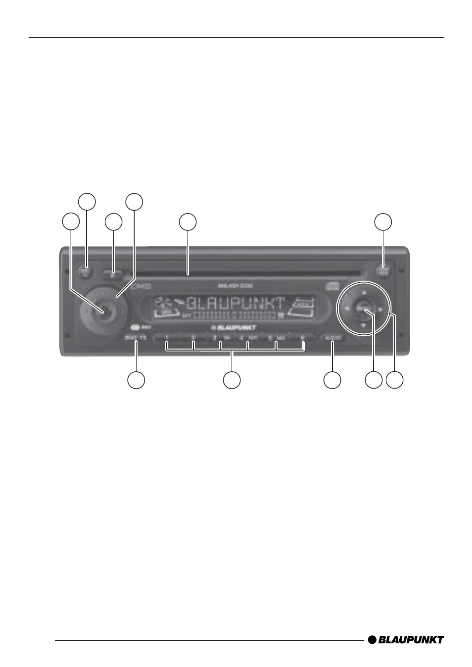 Blaupunkt CD35 7 645 060 510 User Manual | Page 2 / 31