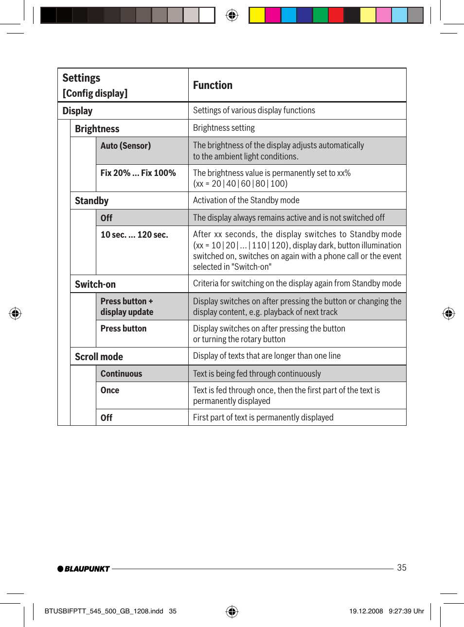 Settings, Function | Blaupunkt 7 607 548 500 User Manual | Page 16 / 25