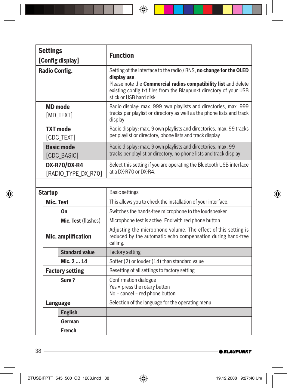 Settings, Function | Blaupunkt 7 607 548 500 User Manual | Page 19 / 25