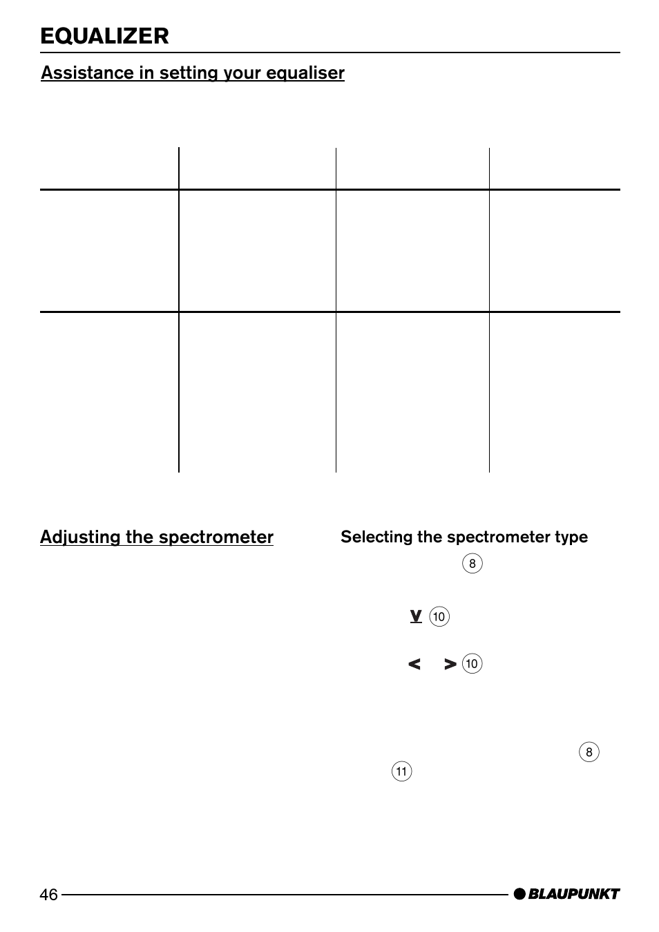 Equalizer | Blaupunkt Dsseldorf C50 User Manual | Page 24 / 26
