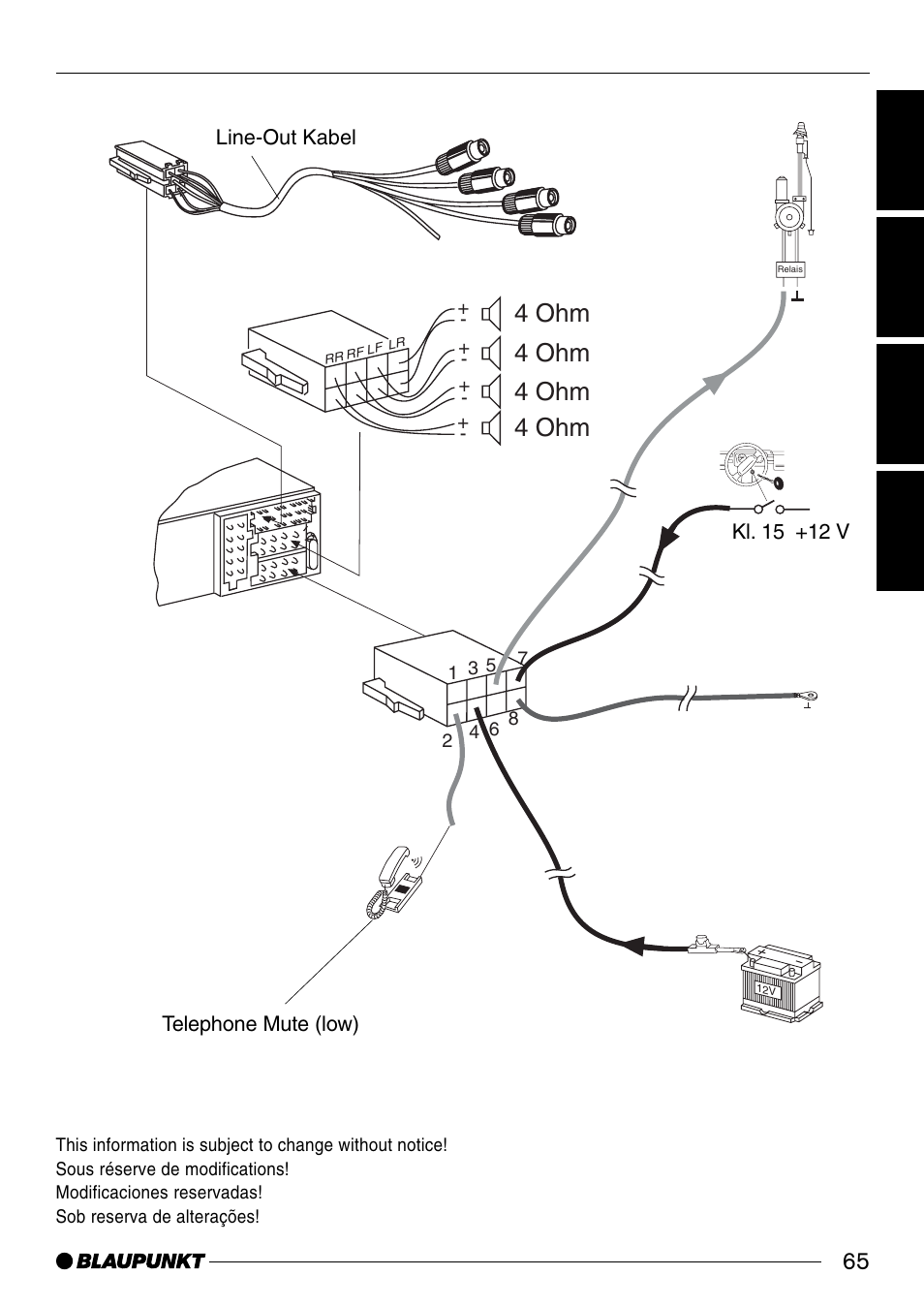 4 ohm | Blaupunkt St. Louis C32 User Manual | Page 25 / 25