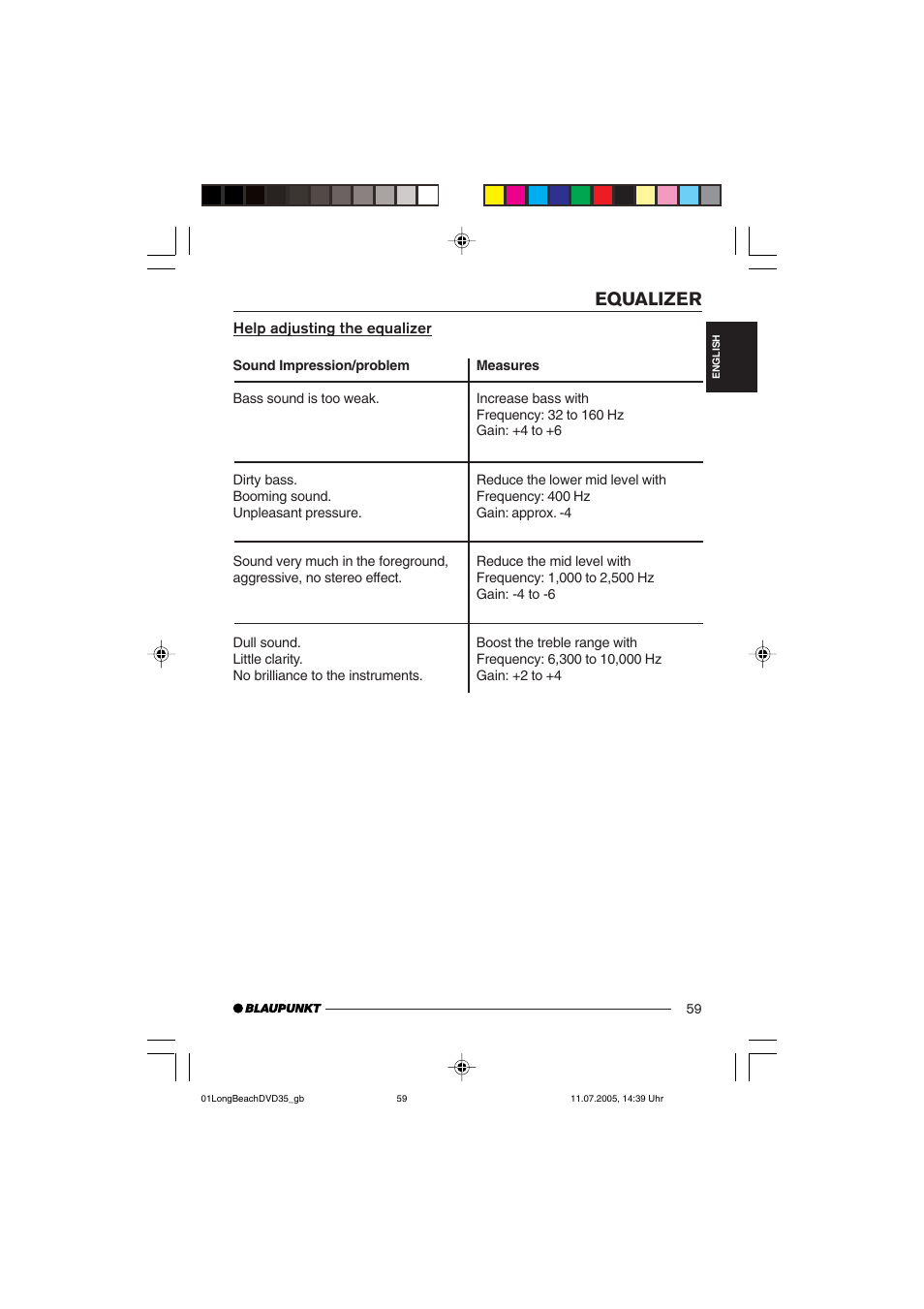 Equalizer | Blaupunkt LONG BEACH DVD35 User Manual | Page 59 / 65