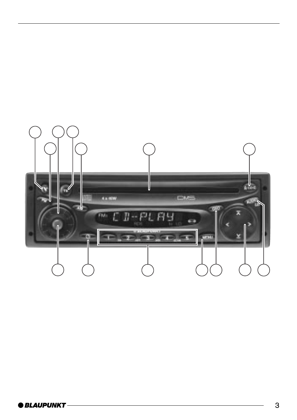 Blaupunkt SANTA MONICA CD30 User Manual | Page 3 / 19