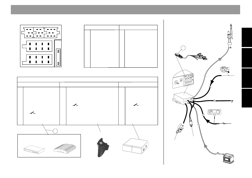 Cb a, C-1 c-2 c-3 | Blaupunkt Dallas RMD 169 User Manual | Page 40 / 40