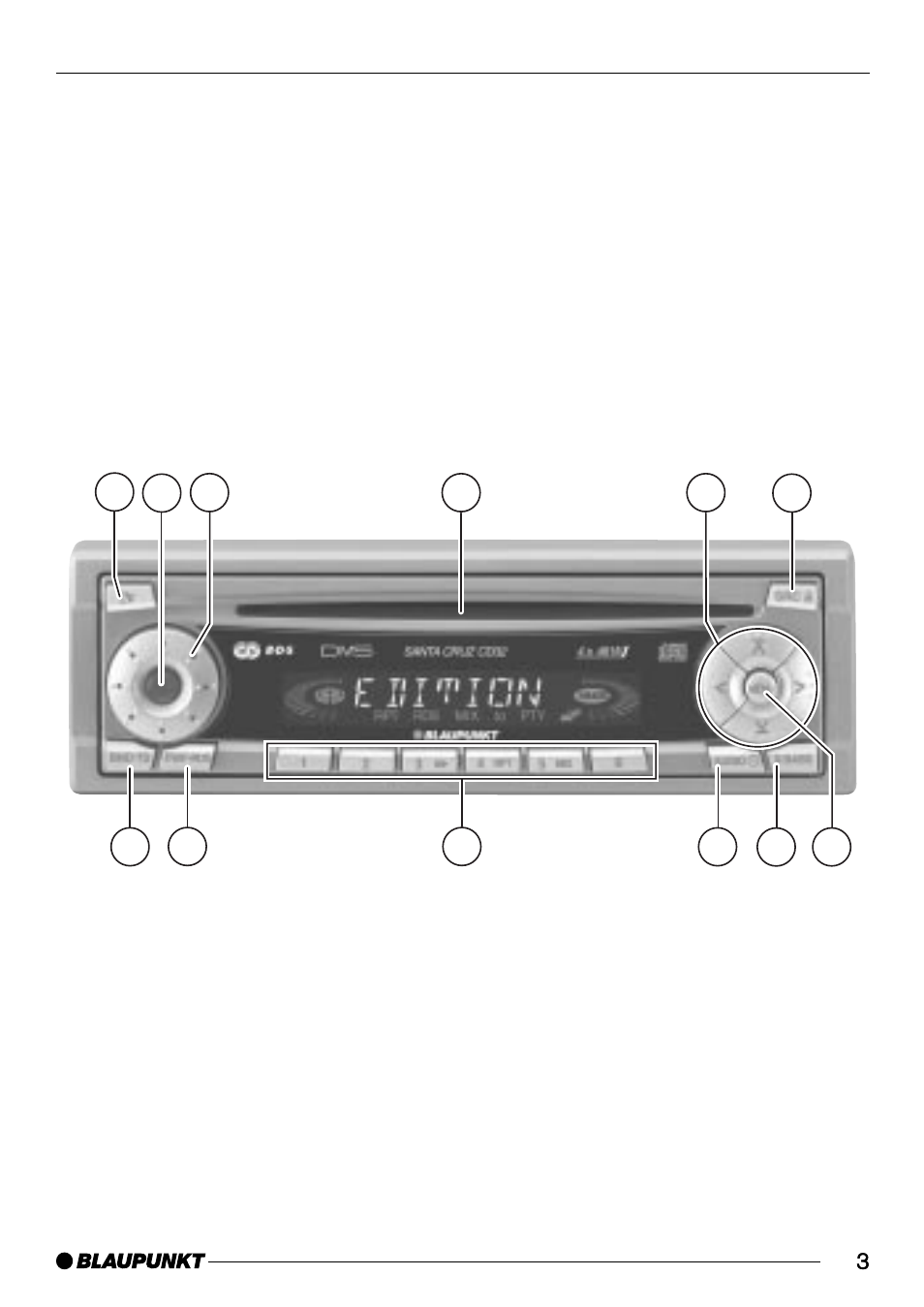 Blaupunkt Alicante CD32 User Manual | Page 3 / 25