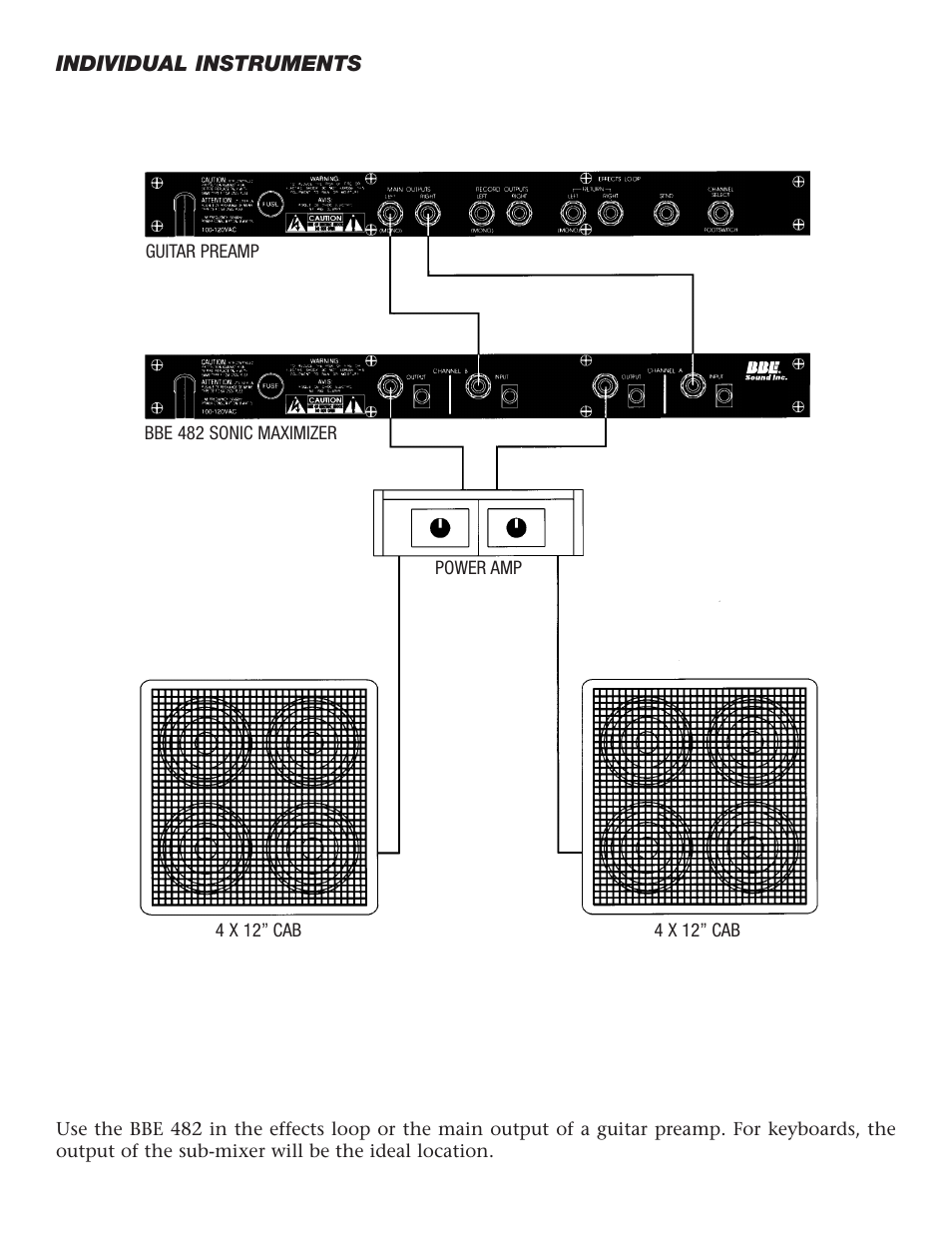 Individual instruments | BBE 482 User Manual | Page 10 / 20