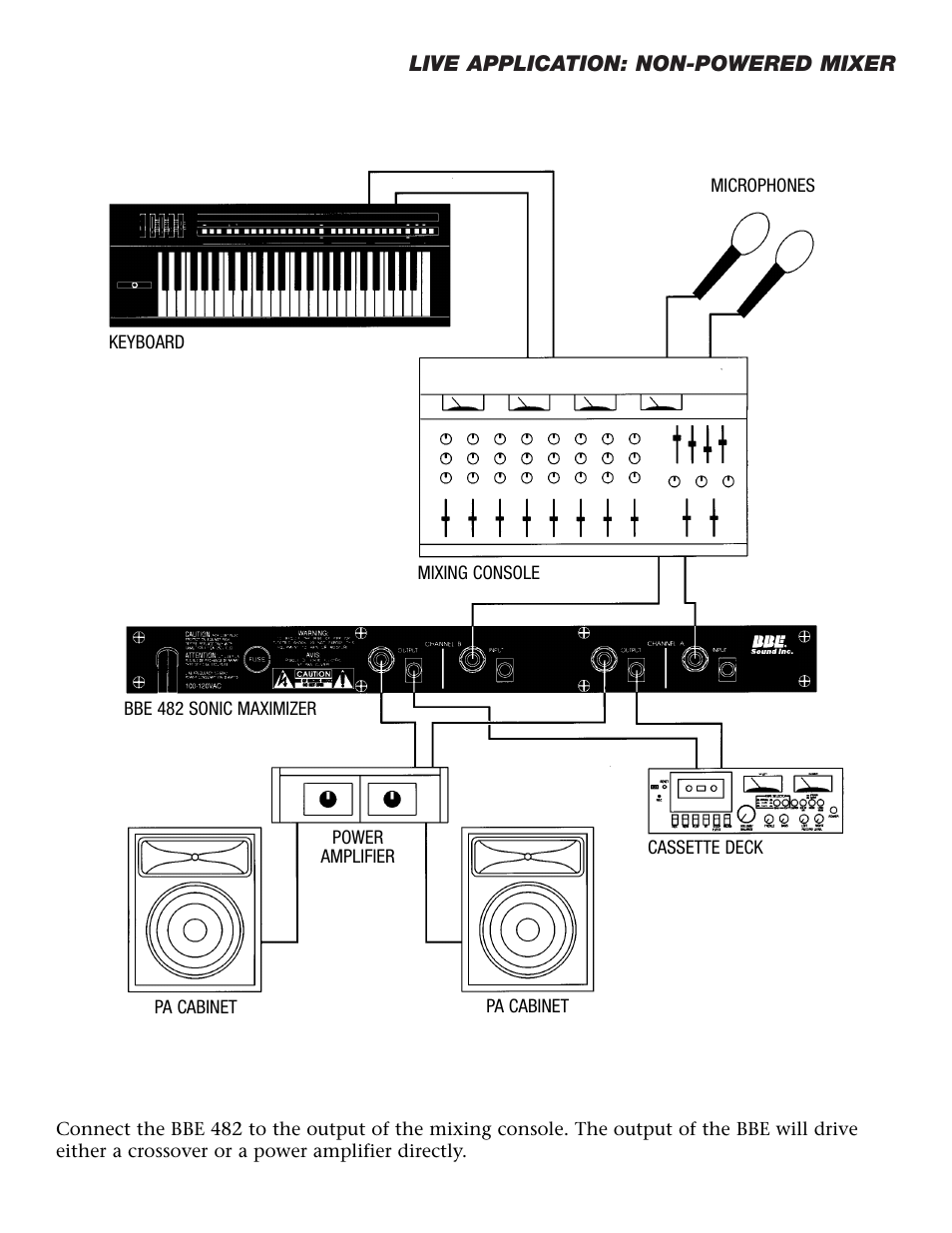Live application: non-powered mixer | BBE 482 User Manual | Page 7 / 20