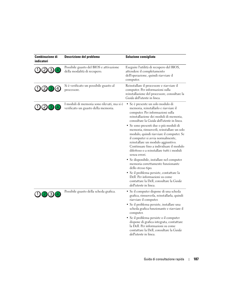 Dell OptiPlex GX620 User Manual | Page 187 / 294