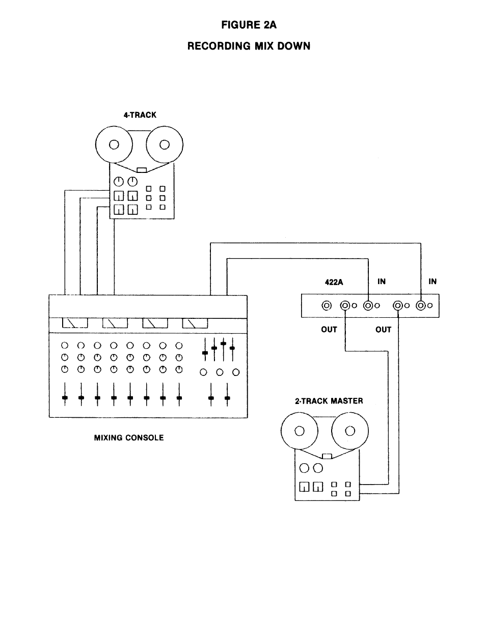 BBE Sonic Maximizer BBE 422A User Manual | Page 10 / 21
