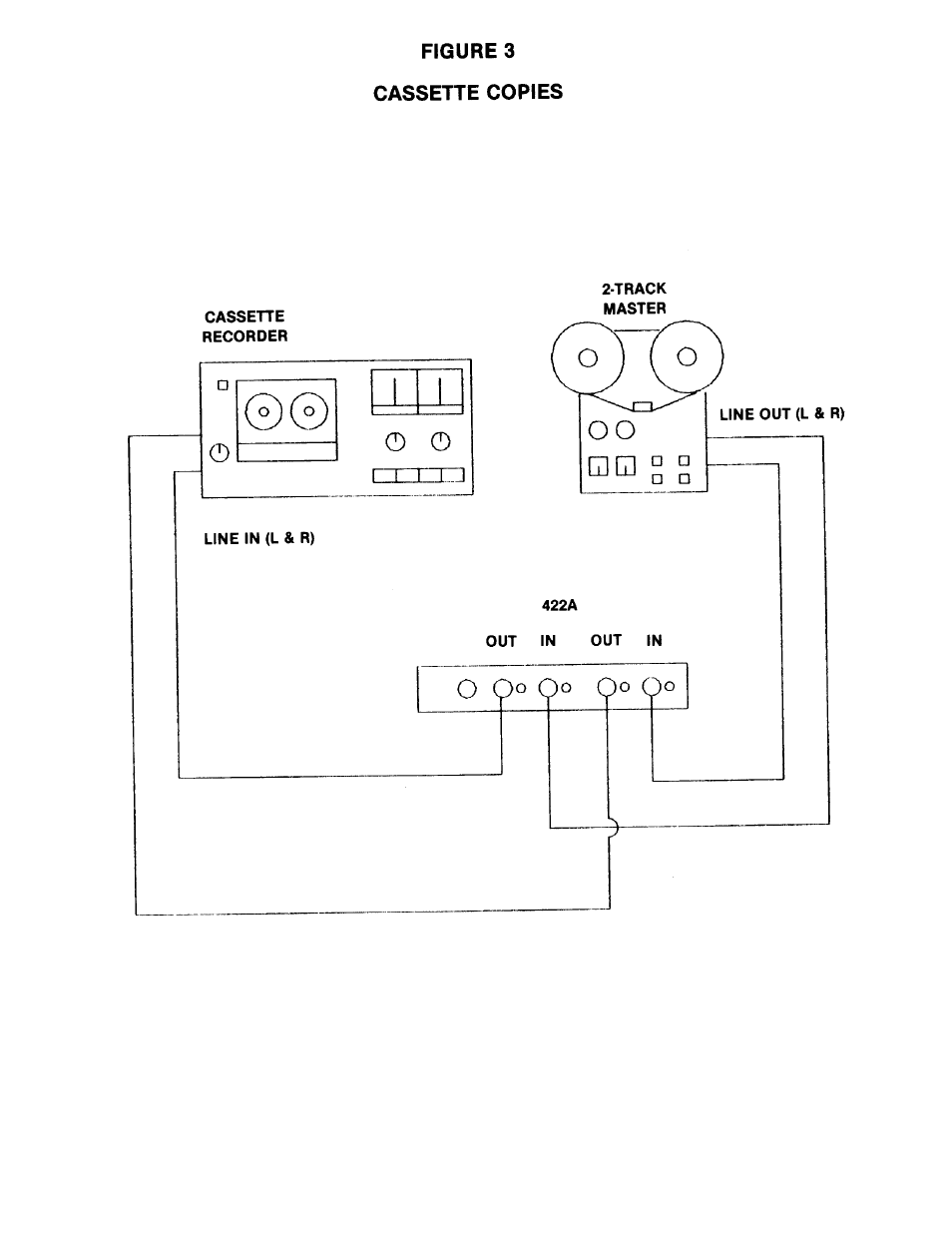 BBE Sonic Maximizer BBE 422A User Manual | Page 12 / 21