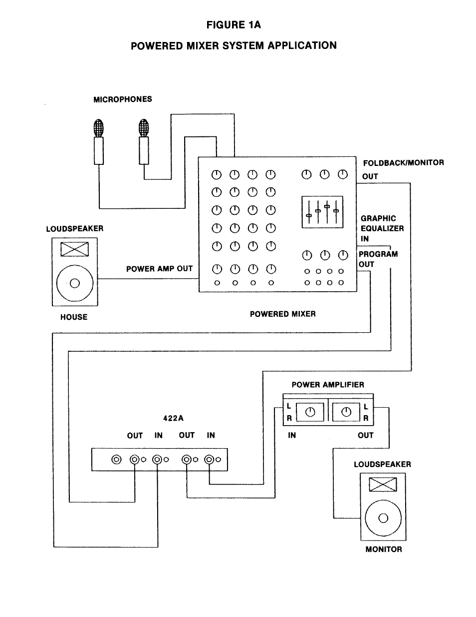 BBE Sonic Maximizer BBE 422A User Manual | Page 7 / 21