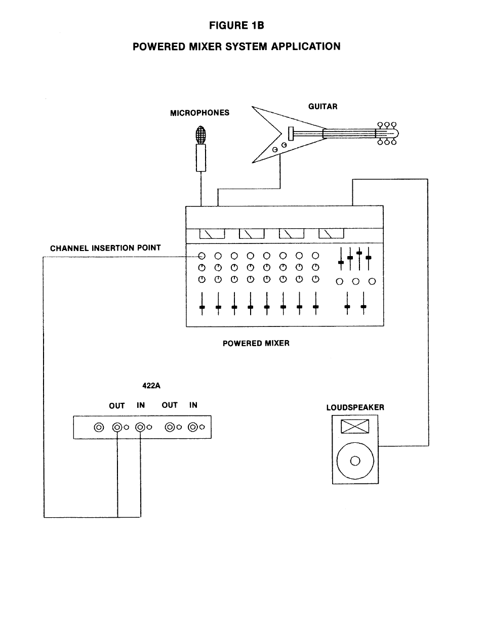 BBE Sonic Maximizer BBE 422A User Manual | Page 8 / 21