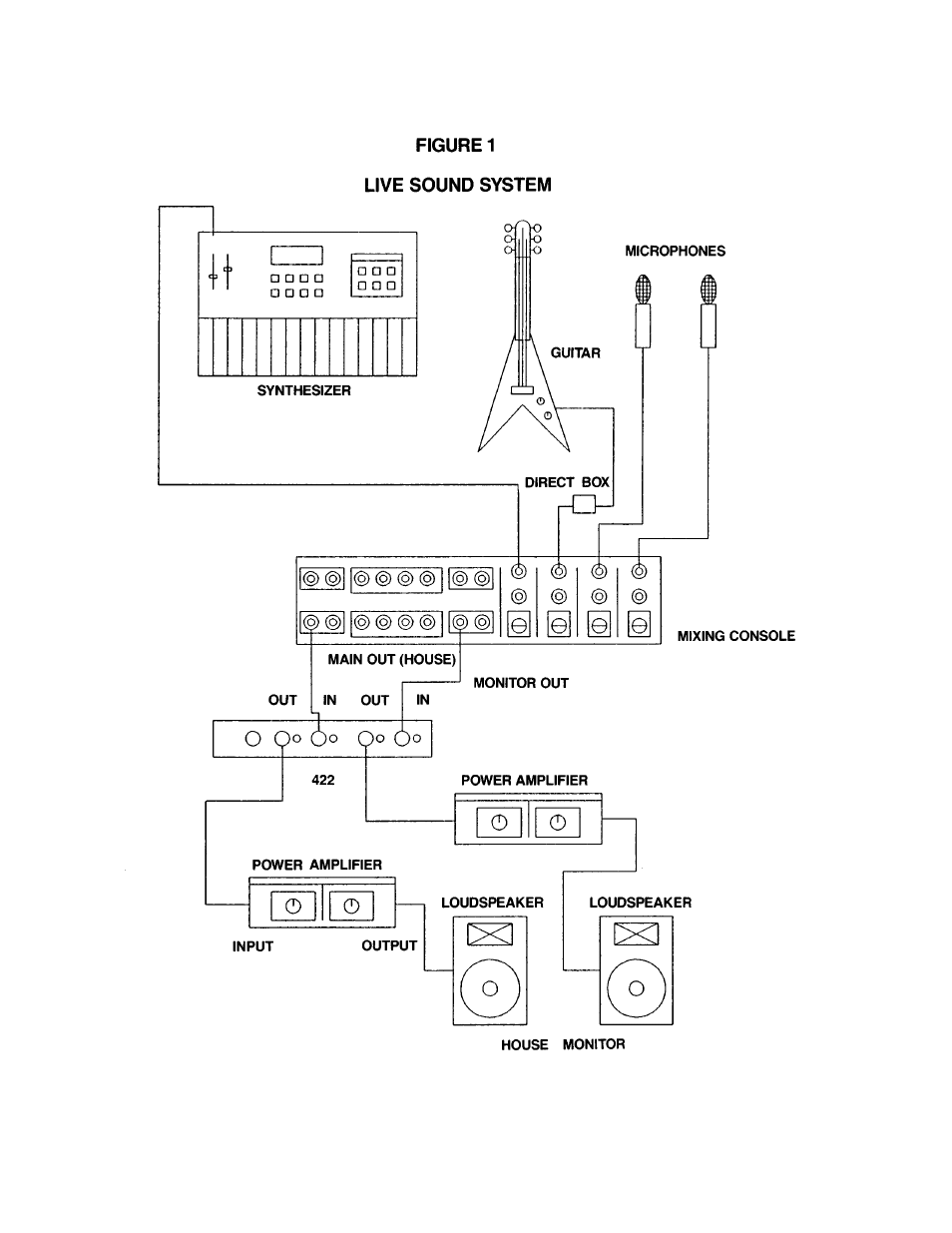 BBE Sonic Maximizer BBE 422 User Manual | Page 10 / 18