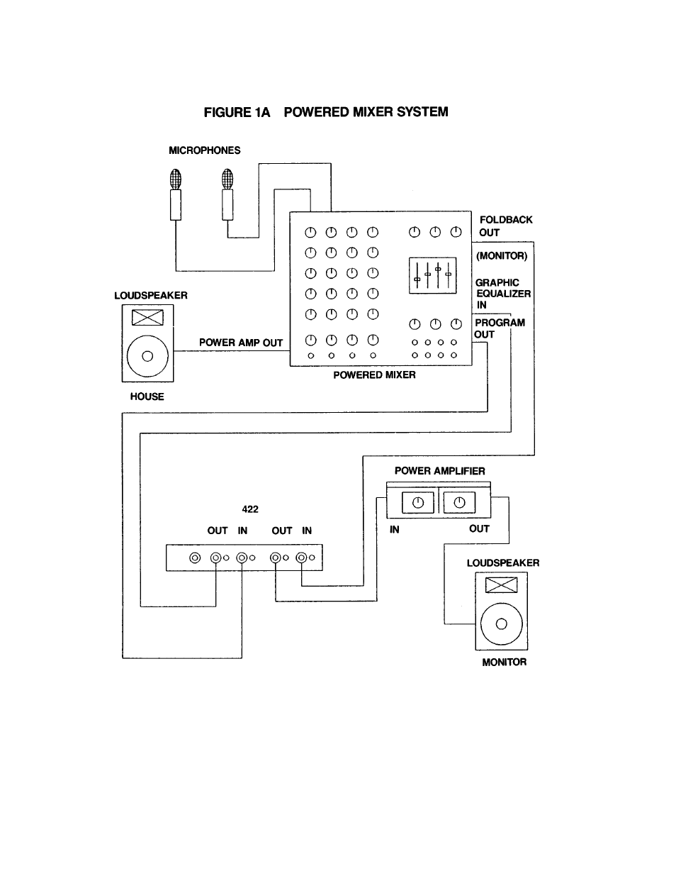 BBE Sonic Maximizer BBE 422 User Manual | Page 11 / 18