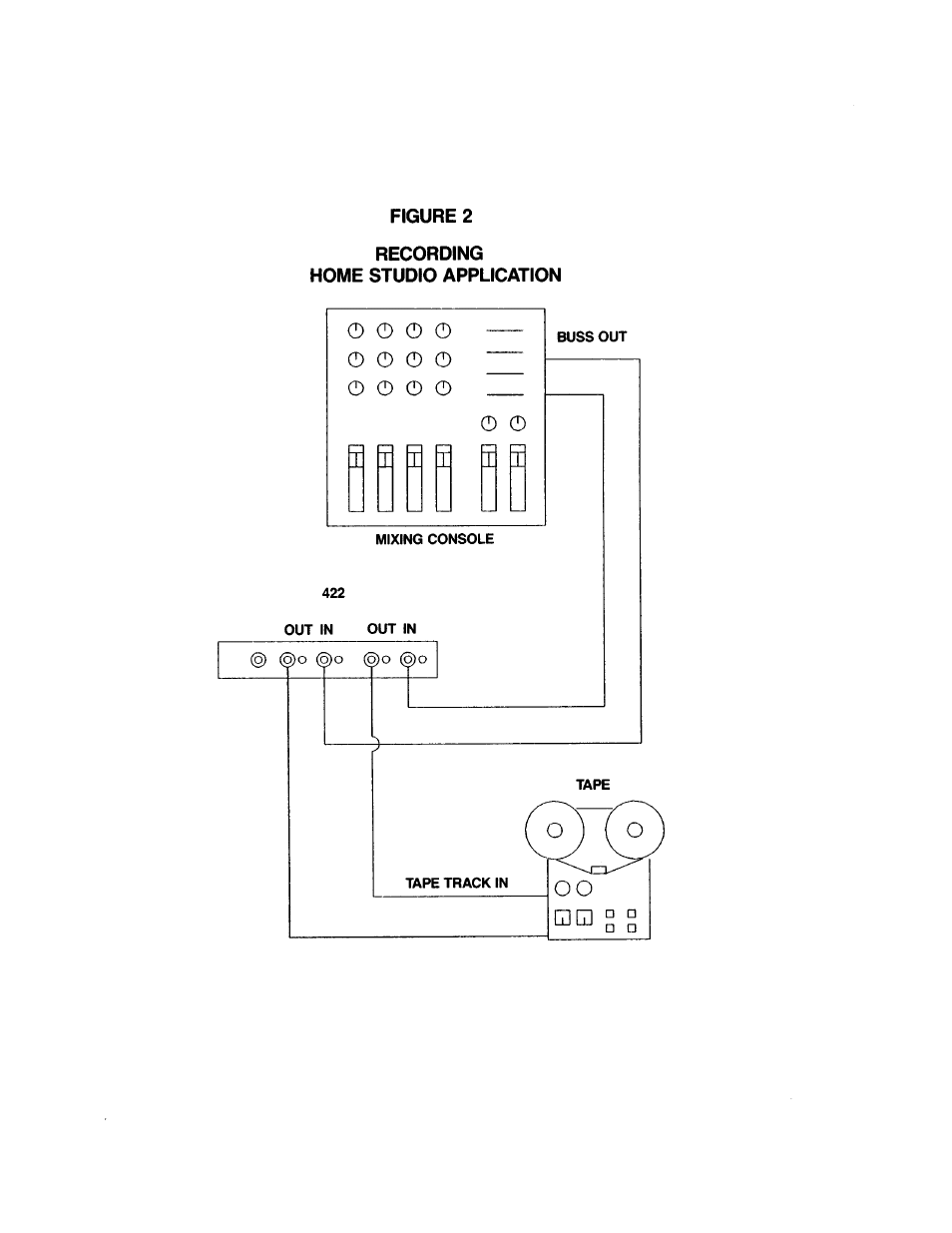 BBE Sonic Maximizer BBE 422 User Manual | Page 12 / 18