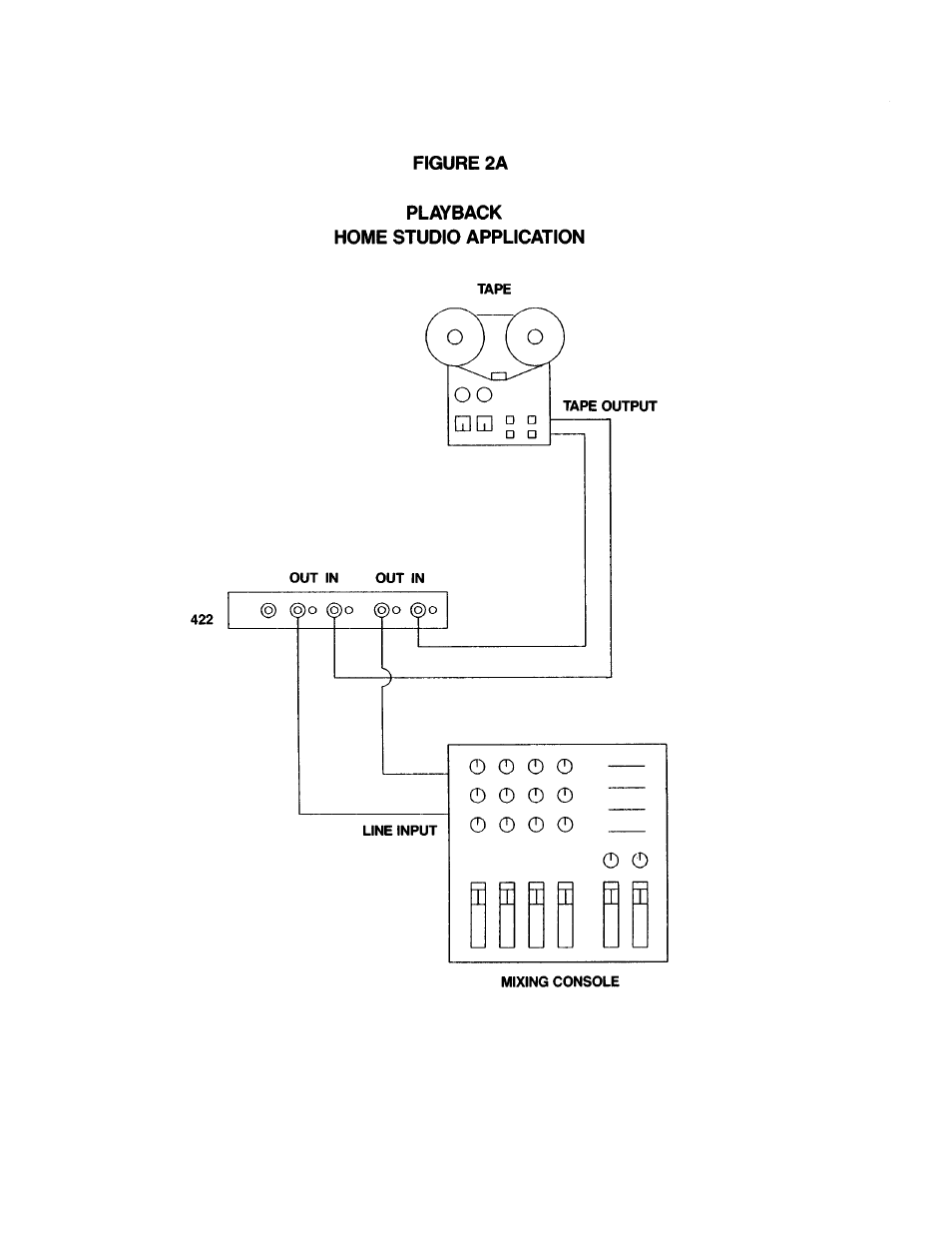 BBE Sonic Maximizer BBE 422 User Manual | Page 13 / 18