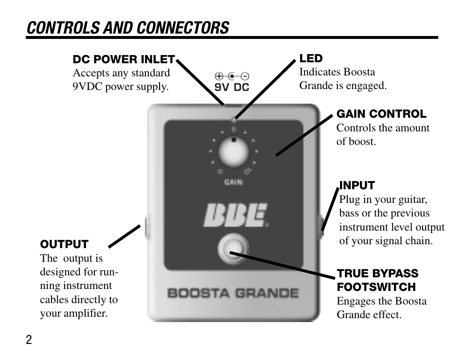 Controls and connectors | BBE Boosta Grande User Manual | Page 6 / 12