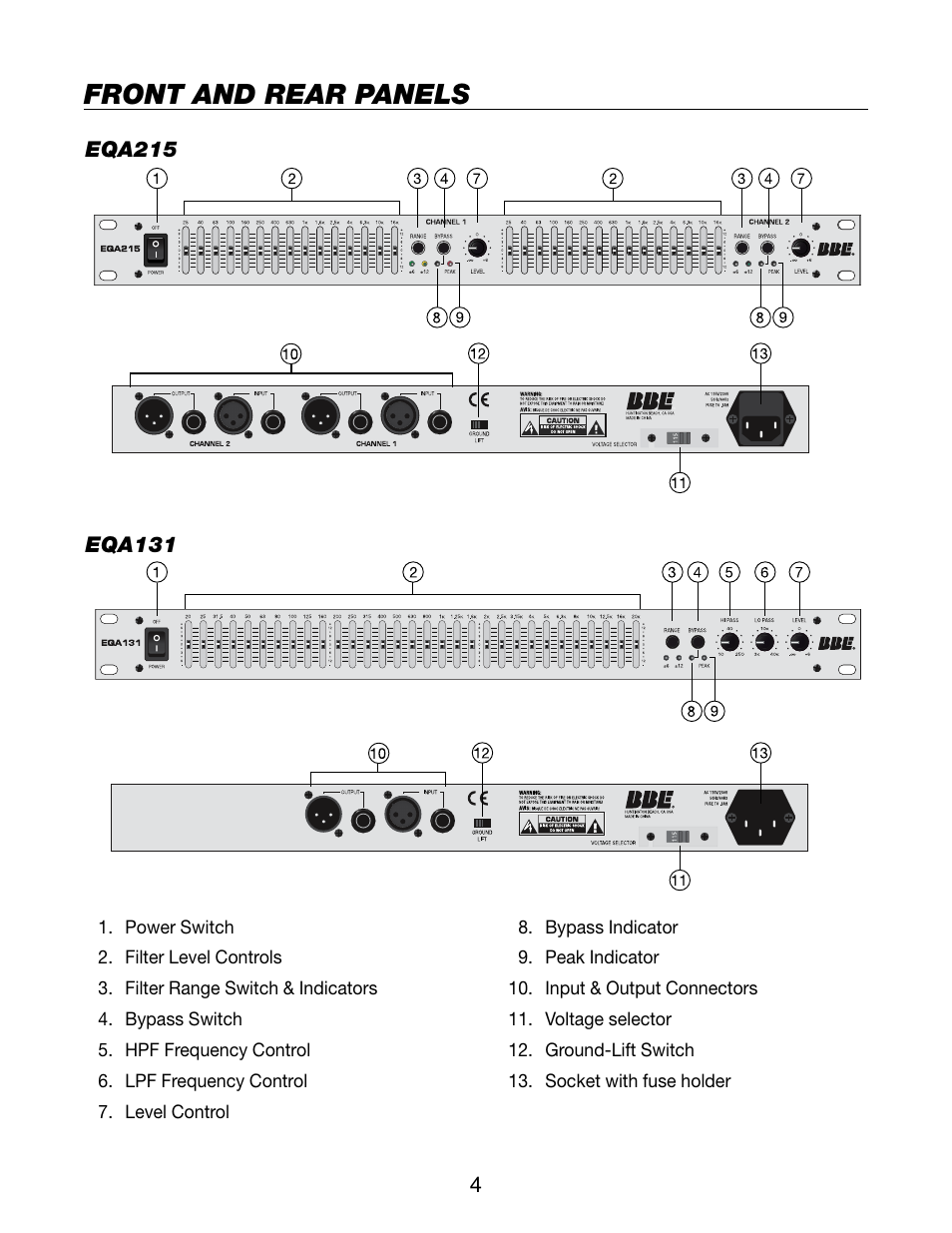 Front and rear panels | BBE EQA131 User Manual | Page 6 / 10