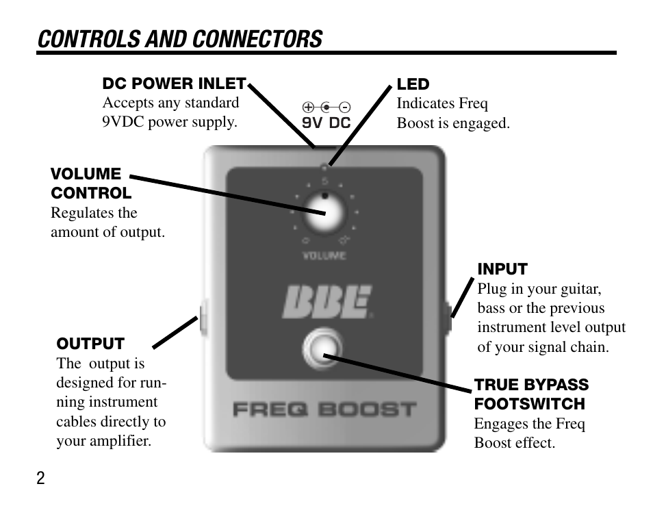 Controls and connectors | BBE Freq Boost User Manual | Page 6 / 12