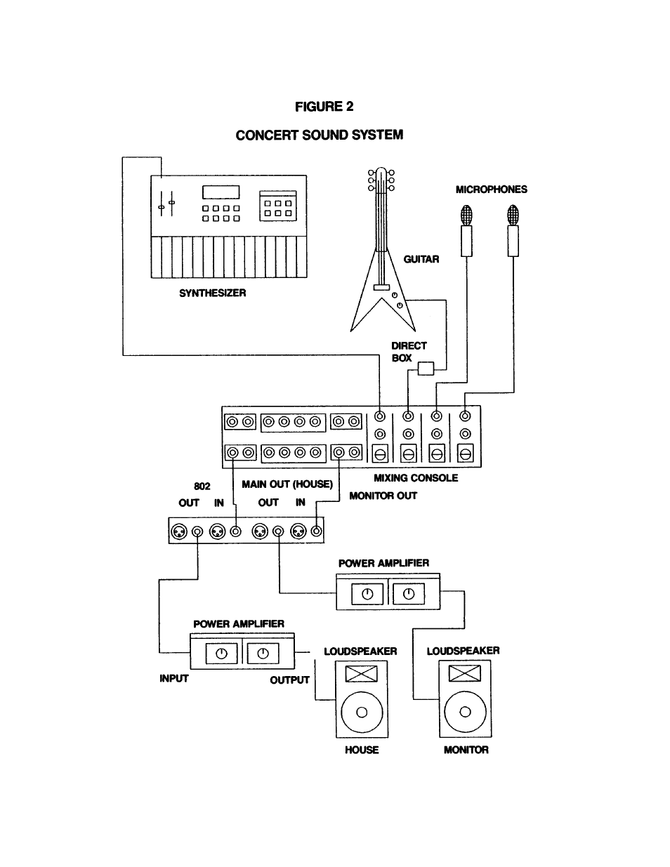 BBE Sonic Maximizer BBE 802 User Manual | Page 11 / 16