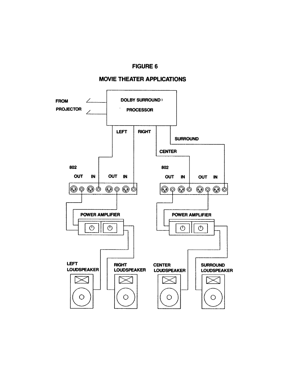 BBE Sonic Maximizer BBE 802 User Manual | Page 15 / 16